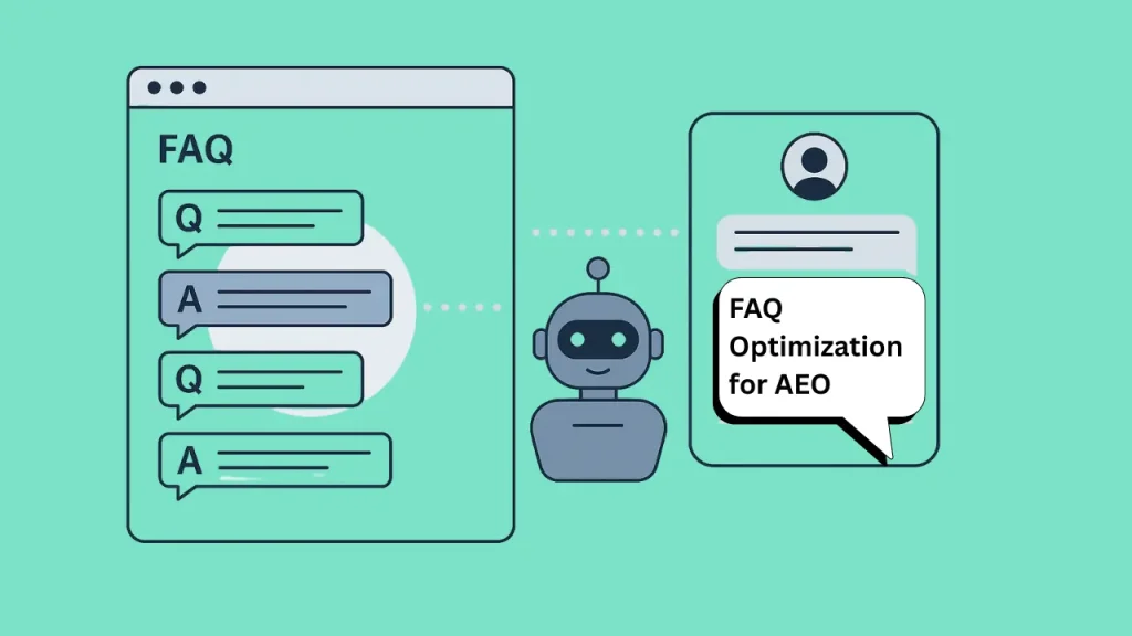 FAQ Optimization for AEO