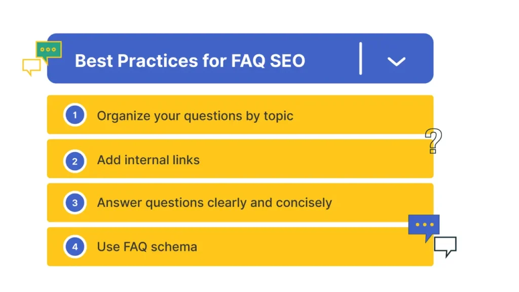 Best Practices for Structuring FAQ Content