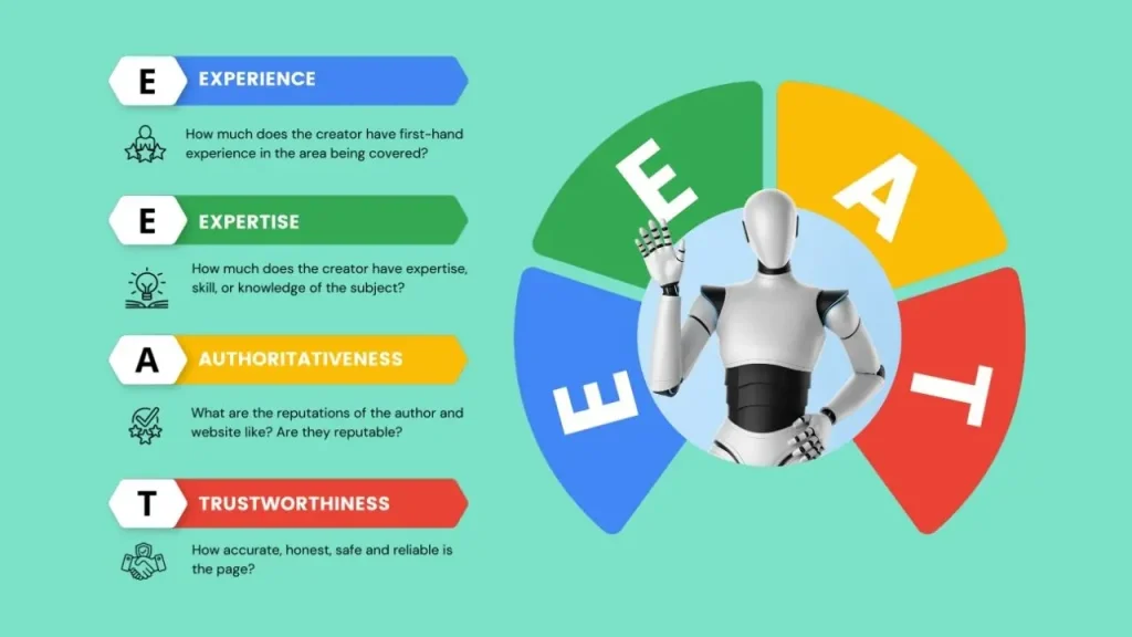 E-E-A-T in AI SEO – How to Build Trust in the Age of Automated Content